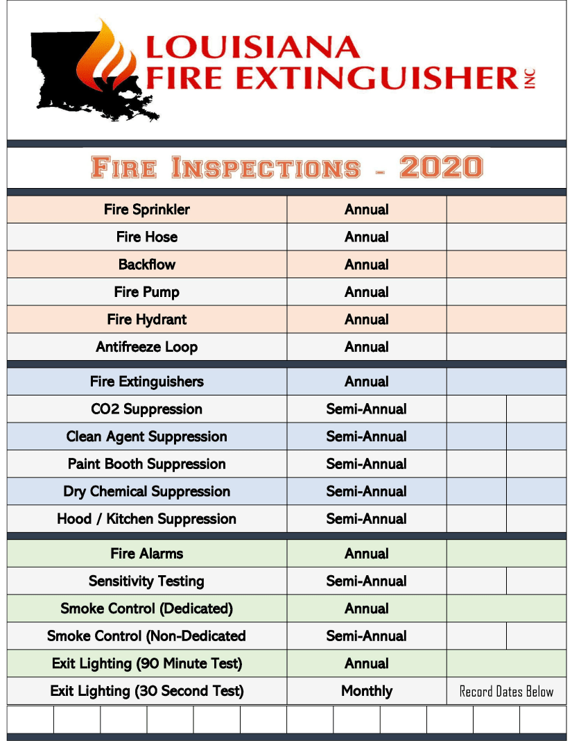 Checklist for Business Required Fire Safety Inspections