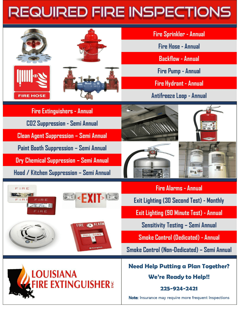 List of Required Fire Safety Inspections in Louisiana